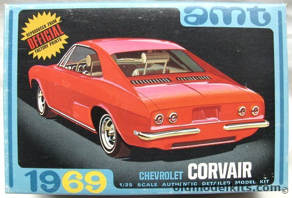 corvair model kit