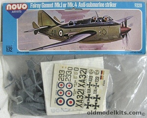 Novo Model Kits