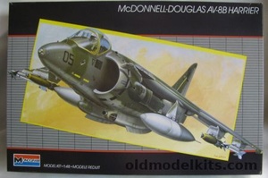 Monogram Model Kits