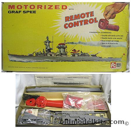 remote control plastic model